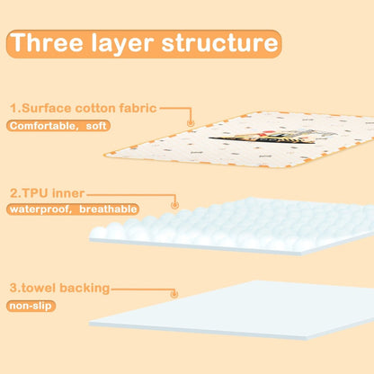 Landofgenie Adult Diaper Changing Pad 30 x 45.5 inches - Excavator - landofgenie