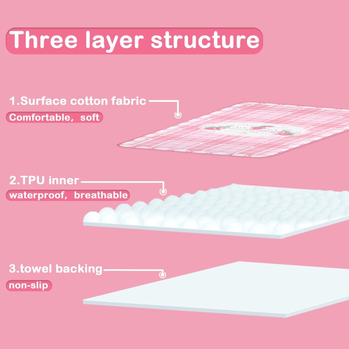 Landofgenie Adult Diaper Changing Pad 30 x 45.5 inches - Plaid rabbit - landofgenie