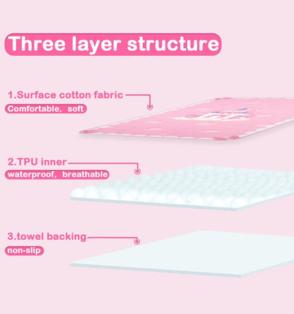 Landofgenie Adult Diaper Changing Pad 30 x 45.5inches- Candy Castle - landofgenie