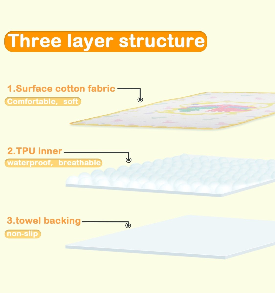 Landofgenie Adult Diaper Changing Pad 30 x 45.5inches- Dino - landofgenie