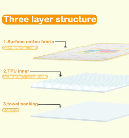 Landofgenie Adult Diaper Changing Pad 30 x 45.5inches- Dino - landofgenie