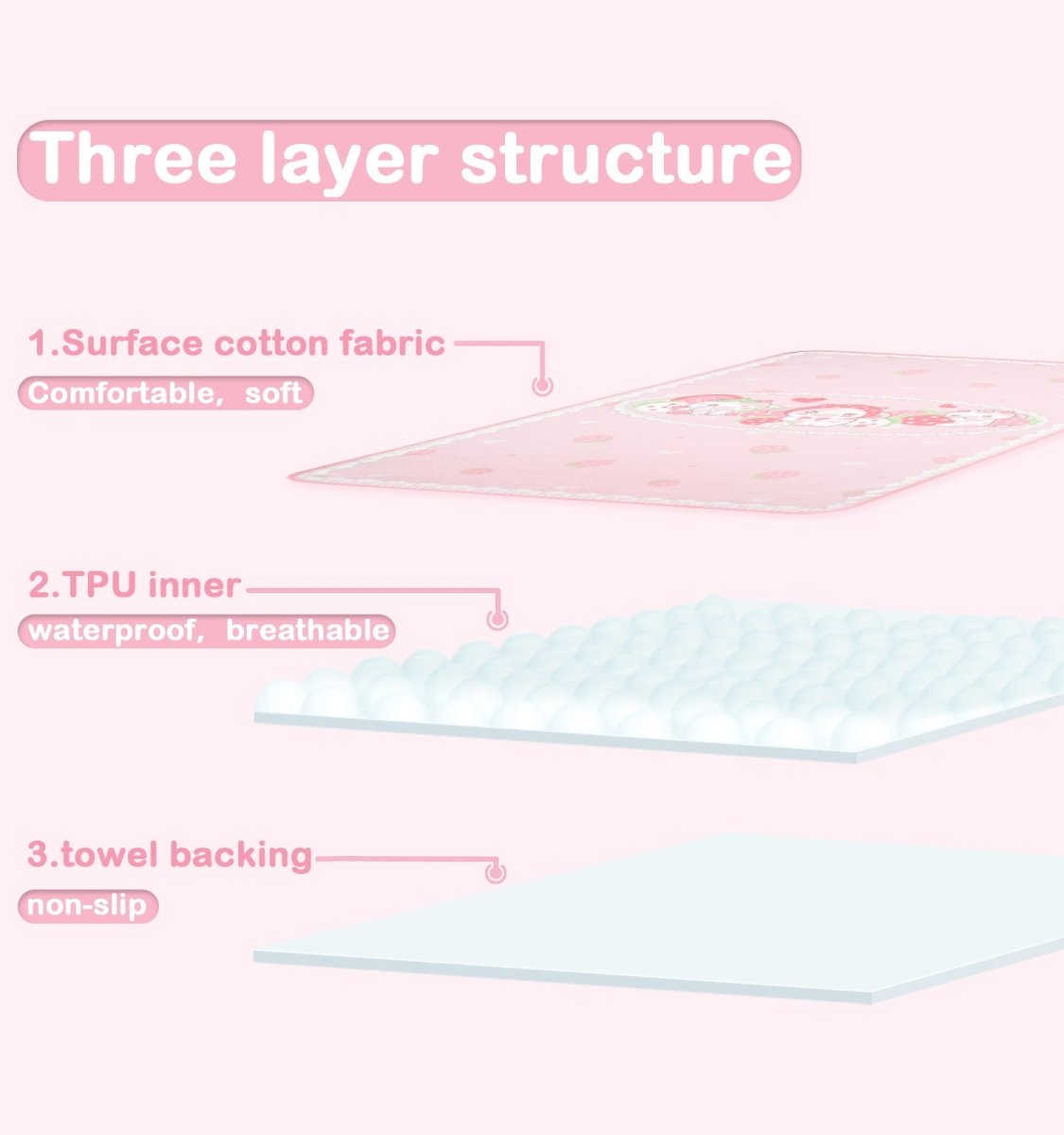 Landofgenie Adult Diaper Changing Pad 30 x 45.5inches- Strawberry Cow - landofgenie